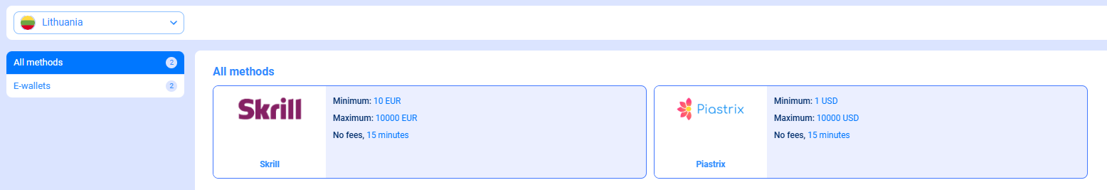 Withdrawals on FairPari